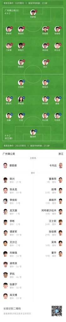 足协杯-广州蒲公英vs浙江首发:全华班PK,王钰栋、陶强龙先发
