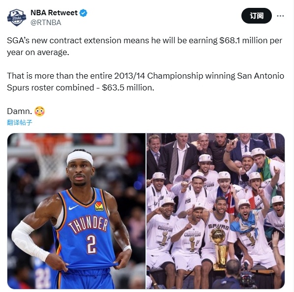 美媒：亚历山大新约平均年薪达6810万 14冠军马刺全队6350万