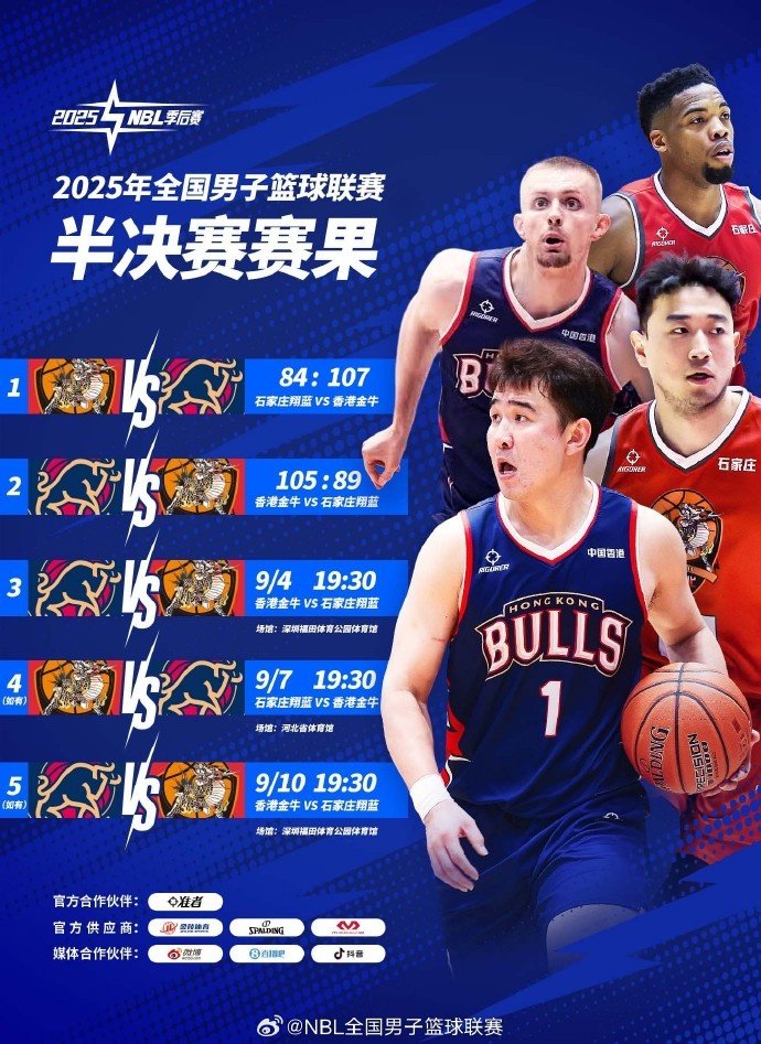 卡尔顿28分15篮板 香港金牛再胜石家庄翔蓝大比分2比0领先