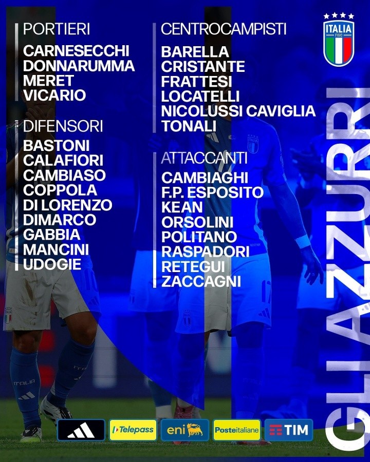 落后挪威6分！意大利10月名单：托纳利、基恩在列，小基耶萨缺席